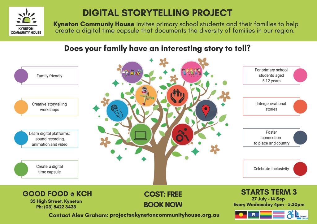 KCH Digital Storytelling poster res - Kyneton High School - Excellence in Teaching & Learning
